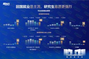 沪媒：上海外援费雷尔&冯莱随队参加中欧篮球冠军杯 是否出战未定