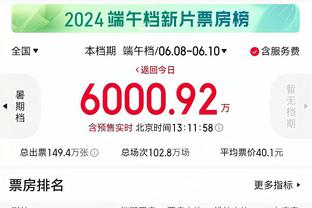 斯基拉：卢宁接近与皇马续约至2029年，本赛季30场丢28球12场零封